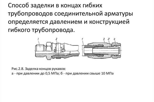 Как зарегистрироваться на кракене маркетплейс